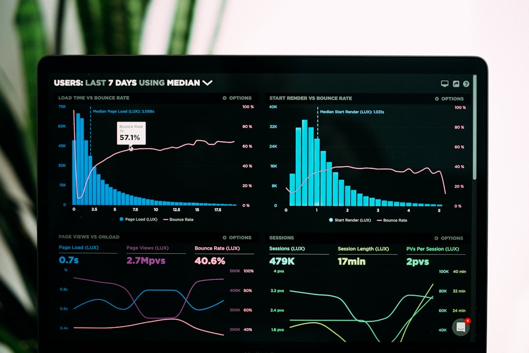 【Kiro】Sep 1, 2026リリース!OpenTelemetry対応でAI利用状況を可視化 - Speedcurve Performance Analytics
