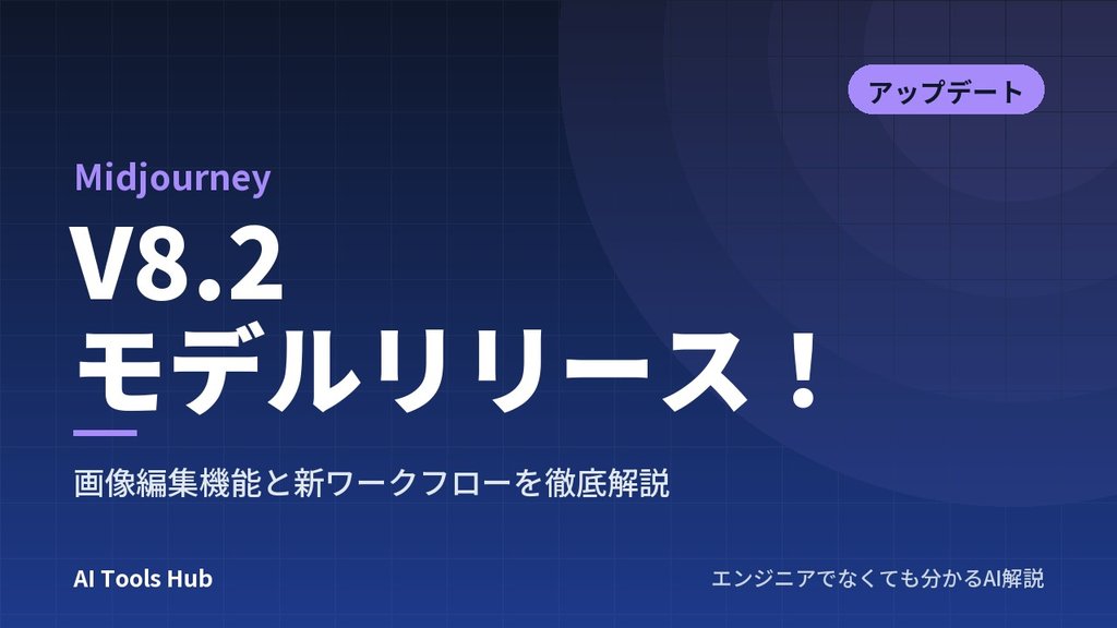 【Midjourney】V8.2モデルリリース！画像編集機能と新ワークフローを徹底解説