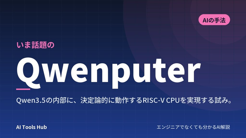 Qwenputerとは？AIの内部にCPUを組み込む実験モデルの仕組み・使い方・性能