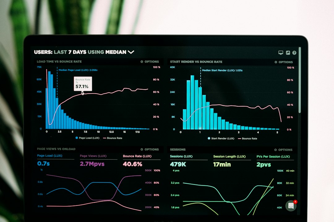 【Kiro】Oct 28版リリース！Agent ConfigとSettings分離、Workflowsの対話型計画を解説 - Speedcurve Performance Analytics